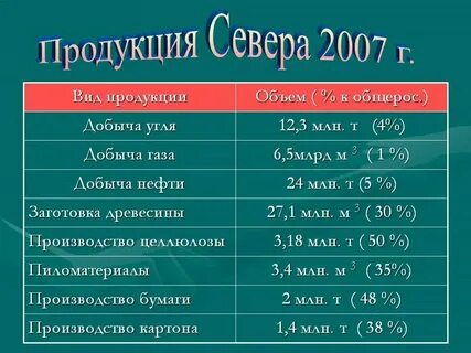 Гора европейского севера