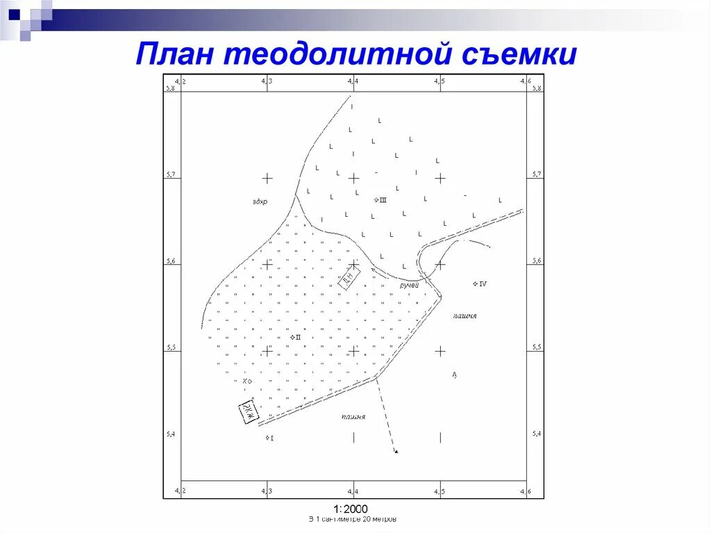 Масштаб теодолитной съемки. Схема тахеометрической съемки. тахеометрическая съемка масштаб. алгоритм тахеометрической съемки. теодолитная съемка.