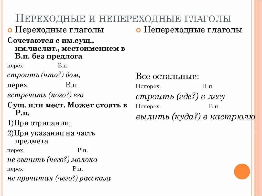 Примеры переходных и непереходных глаголов 6 класс. Gtht[jlyst b ytgthtpjlyst ukfujjlks. Переходные и непереходные глаголы. Переходное и непереходное деепричастие. Переходное непереходное деепричастие это как.