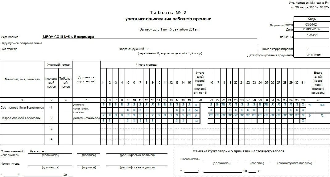 Установление учета рабочего времени. Пример заполнения табеля учета рабочего времени преподавателей. Корректирующий табель учета рабочего времени образец заполнения. Табель учета рабочего времени для учителей образец заполнения. Табель учета рабочего времени макет.