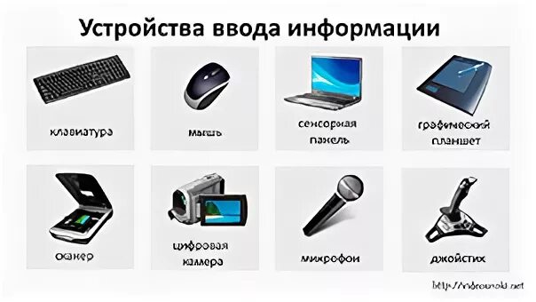 Иди устройств