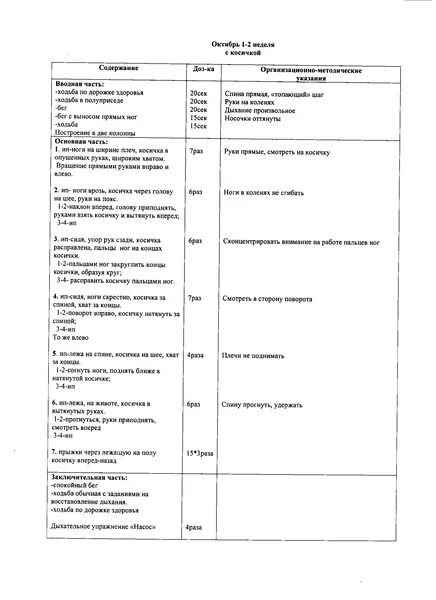 План конспект для подготовительной группы. Конспект утренней гимнастики в подготовительной группе. Таблица физкультурного занятия в средней группе. План конспект утренней гимнастики в младшей группе. Конспект утренней гимнастики в средней группе.