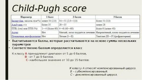 Класс по child pugh