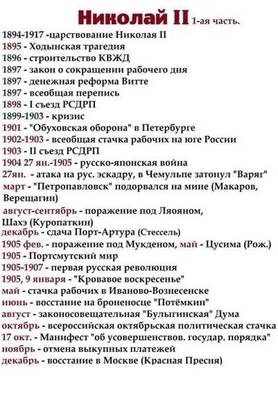 Список важных событий