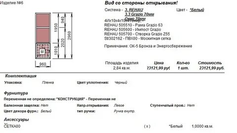 Площадь изделия