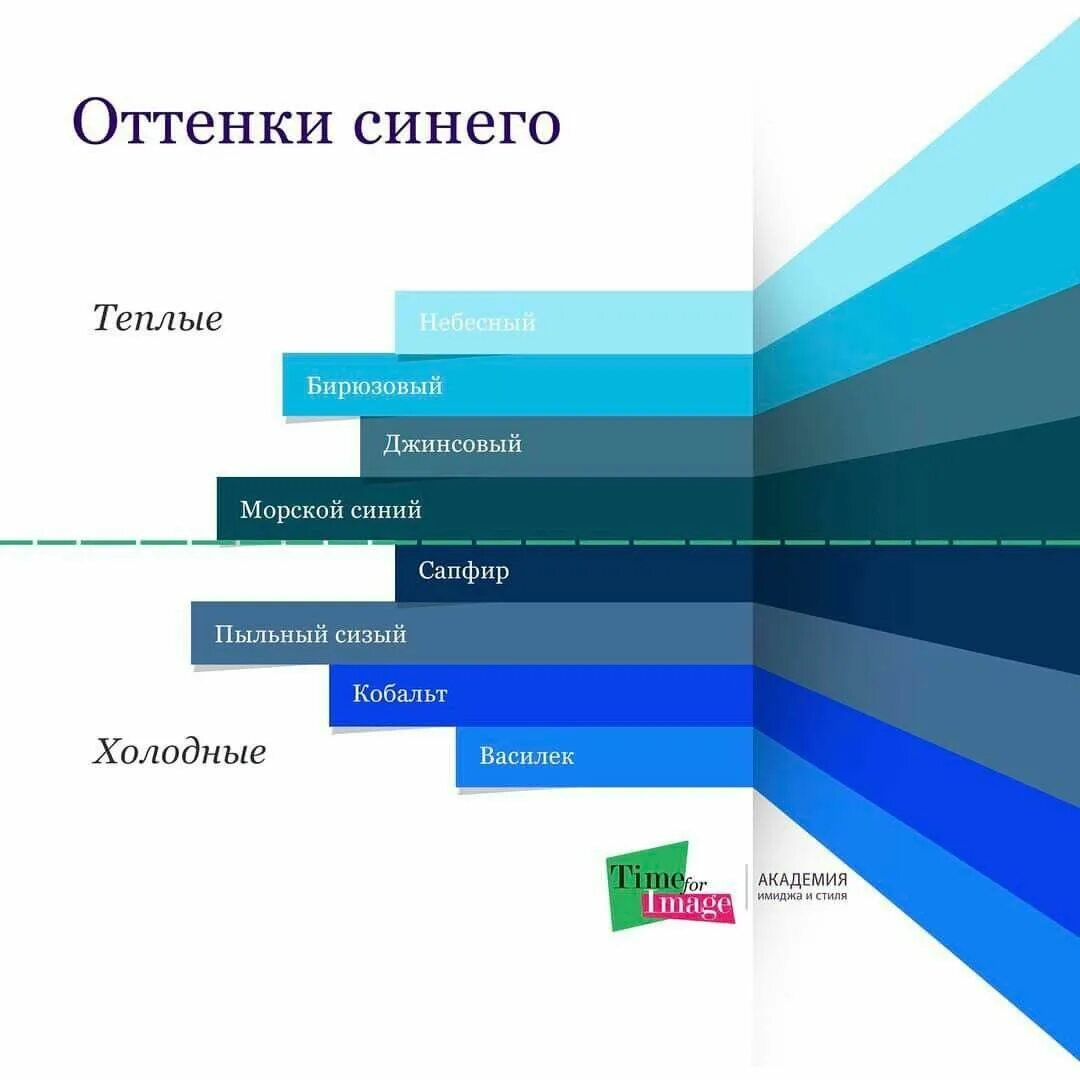 Сине черный цвет название. Оттенки синего цвета. Синий теплый и холодный. Теплые оттенки синего. Теплые и холодные оттенки синего.