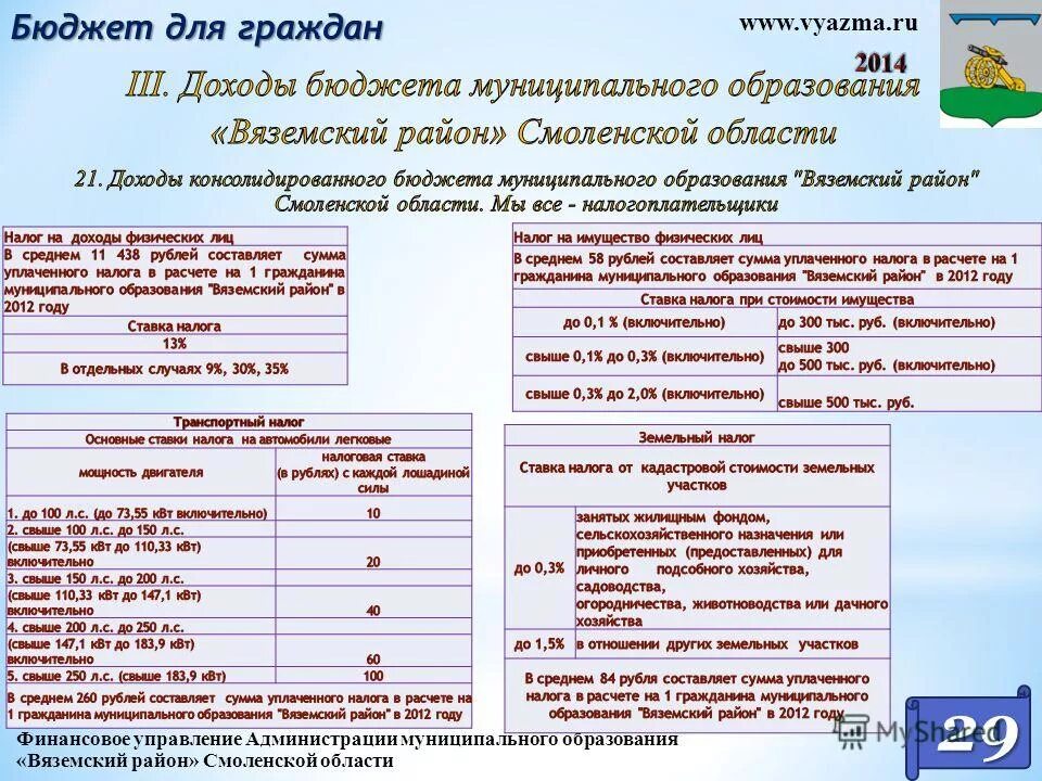 Начисления гражданам рф