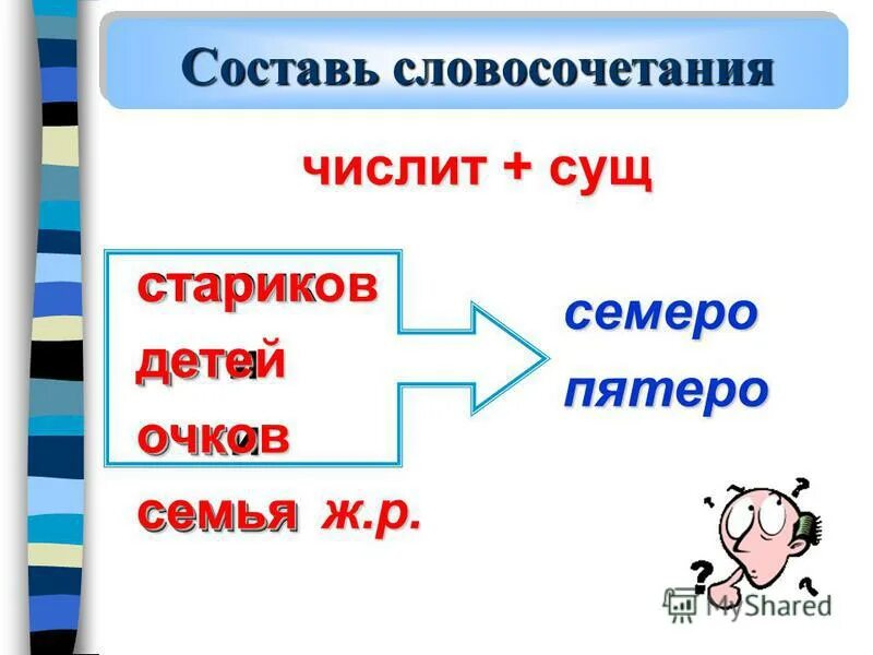 словосочетания с числительными. употребление собирательных числительных с существительными. собирательные словосочетания. склонение сложных числительных 6 класс таблица. собирательные существо.