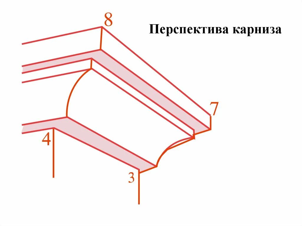 Карниз схема распила угол 90. Карниз свес коробчатый схема. Потолочный карниз 90 схема. C394 карниз чертеж. Схема карниза