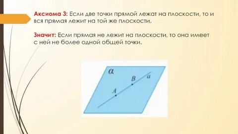 Сколько плоскостей проходит через три точки пространства
