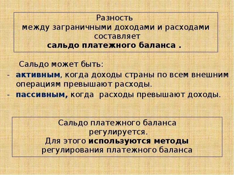 Сальдо платежного баланса. Сальдо баланса услуг. Сальдо текущего платежного баланса. Сальдо платежного баланса формула.