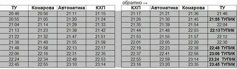 Расписание трамваев в новотроицке 2024 год
