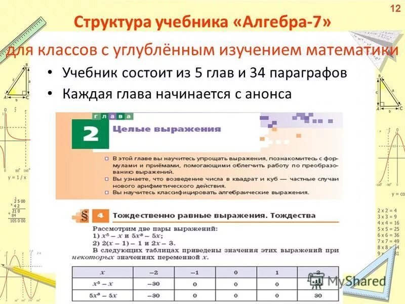 В каком разделе курса математики. Структура учебника математики. структура учебника по математике. учебники по математике с углубленным изучением. углубленное изучение математики.