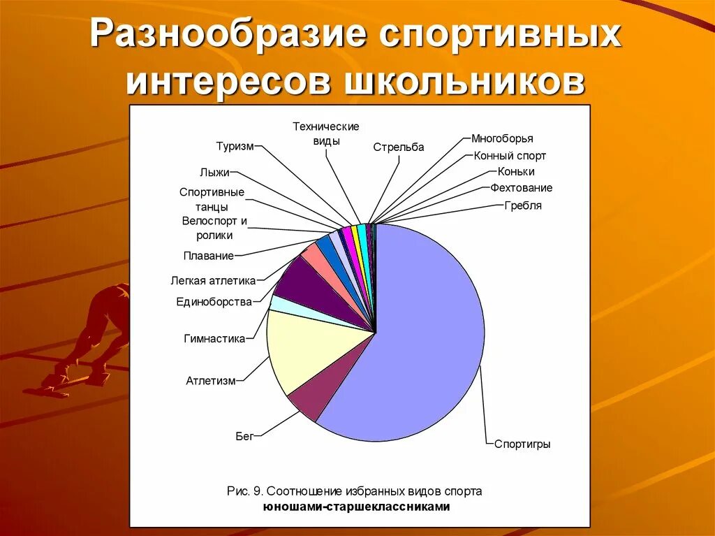 Разнообразие интересов. Шестиклассники интересы. Многообразие интересов картинки. Виды интересов школьников.