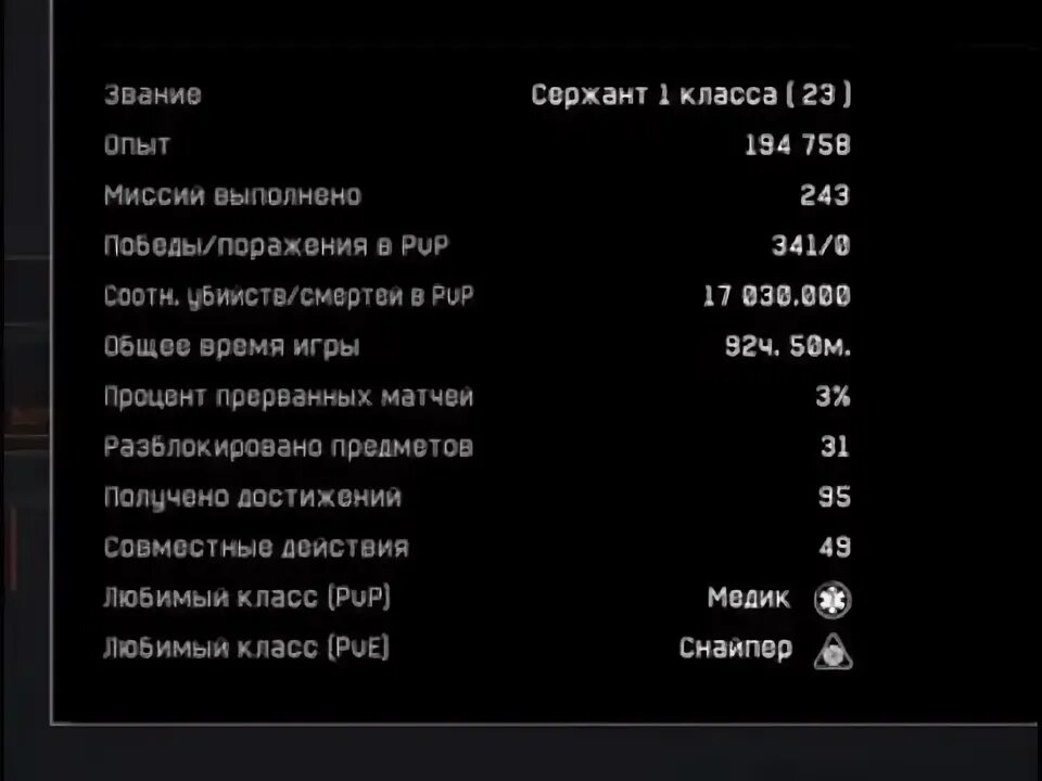 Статистика персонажа. Стата варфейс. самая большая стата в варфейсе. статистика персонажа в варфейс. статистика варфейс у/с большая.