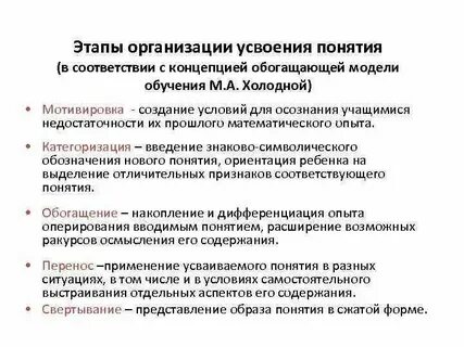 Этапы процесса усвоения деятельности