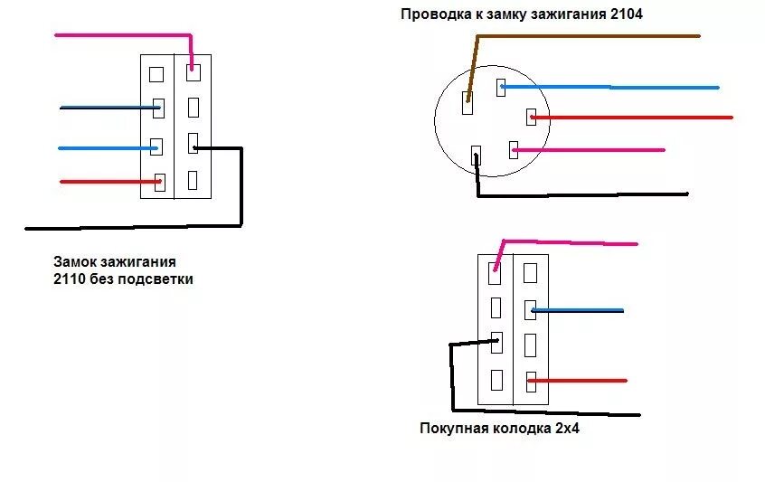 Замок зажигания распиновка проводов. Схема подключения замка зажигания ВАЗ 2107. Схема замка зажигания ВАЗ 2107. Схема замка зажигания ВАЗ 2121 Нива. Схема замка зажигания ВАЗ классика.