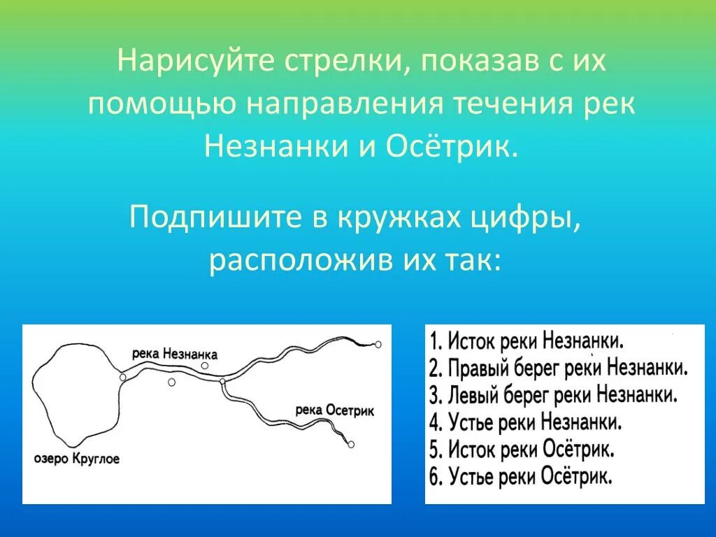 Как определить направление реки. Направление течения. Направление рек. Направление течения рек в России. Стрелкой показать направление течения реки.