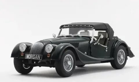 Morgan модель