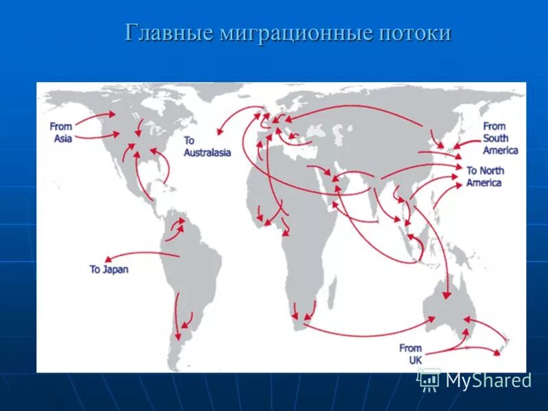 основные направления миграционных потоков в мире. карта схема миграционных потоков в современном мире. основные миграционные потоки. направления миграций в мире карта. направления миграций в мире карта.
