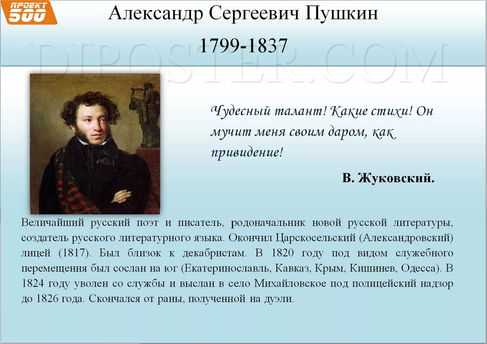 Пушкин был русским писателем. Сочинение о Пушкине.