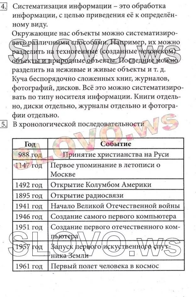 Решебник по информатике 5 класс босова. Информатика 5 класс босова учебник. информатика 5 класс учебник гдз. информатика 5 класс босова учебник гдз. гдз информатика 5 класс босова учебник ответы.