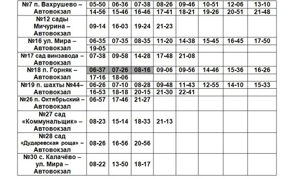 Расписание автобуса 7 Вахрушева Копейск. Расписание 7 маршрутки Копейск Копейск Вахрушево. Расписание автобуса 7 Копейск Вахрушево 2021. Расписание маршрута Копейск Вахрушево. Расписание автобуса 41 копейск