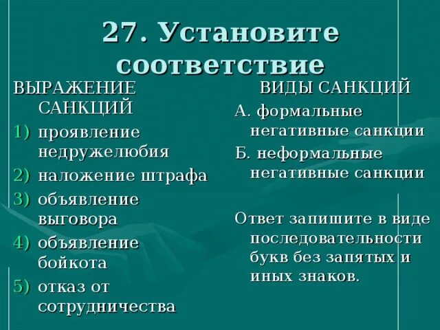 Формальные негативные санкции выговор. Формальные и неформальные санкции. отказ от сотрудничества формальная или неформальная санкция. типы санкций формальные негативные. неформальные негативные санкции.