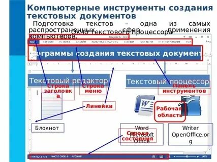 Создание текстового документа создание таблиц