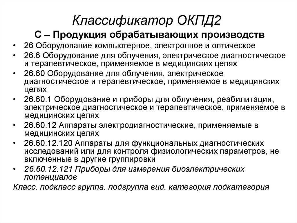 Классификатор товаров окпд 2