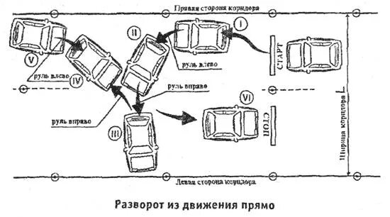 Architectural Design: How to Draw an Arch with Different Angles and Measurements