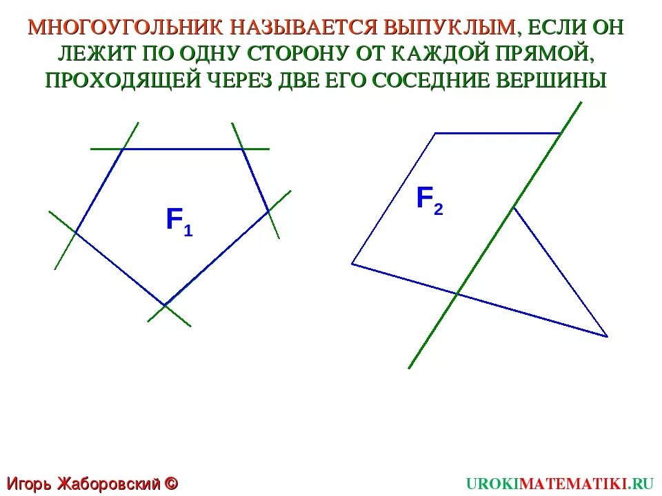 Как расположен выпуклый многоугольник относительно любой прямой. Выпуклый и невыпуклый многоугольник. Многоугольник выпуклый многоугольник. 2 Выпуклых многоугольника. Многоугольник называется выпуклым.