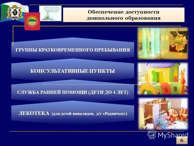 Численность детей в возрасте до трех лет в 2015 г. Доступность дошкольного образования. Доступность дошкольного образования для детей. Обеспечению доступности дошкольного образования в рф. Доступность дошкольного образования для детей.