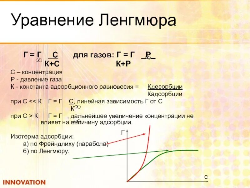 Уравнение изотермы Ленгмюра. Изотерма адсорбции Ленгмюра. Уравнение и изотерма адсорбции Ленгмюра. Теория мономолекулярной адсорбции Ленгмюра. Теория адсорбции