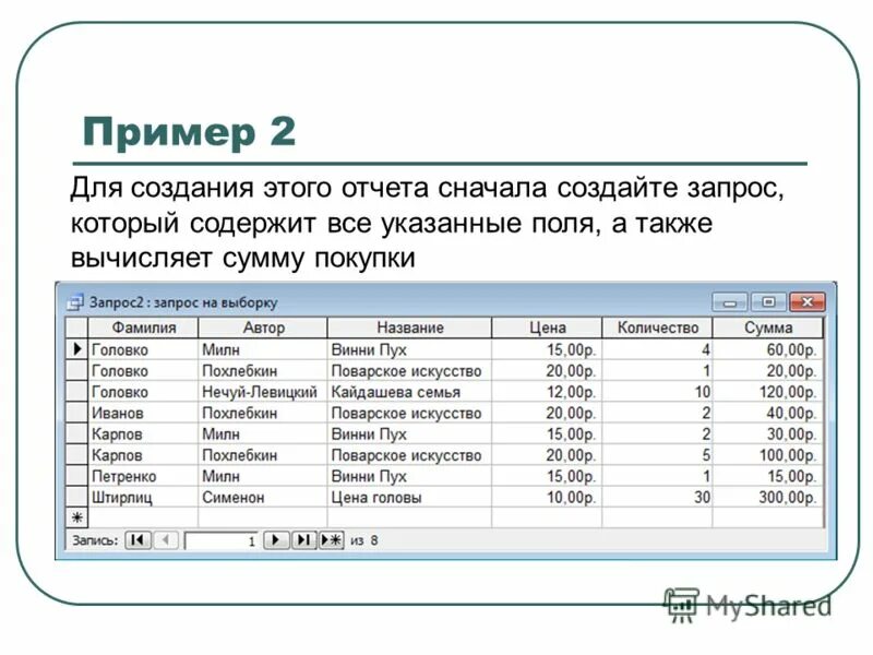 20 тысяч рублей в руках. 150 р в суммах. скрин истории переводов сбербанк. 150 р в суммах. 150 р в суммах.