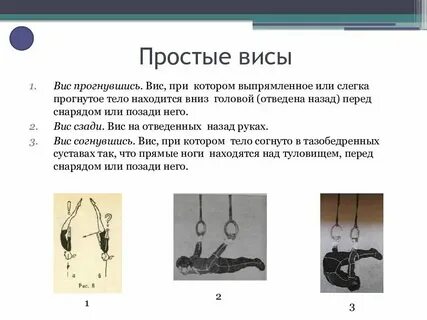 Вис 7 8 9 класс