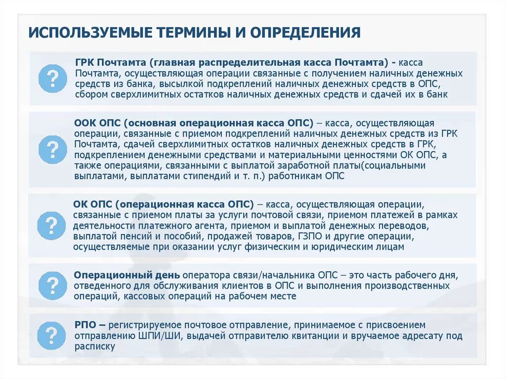 Начальник ОПС. Выплата ОПС что это. Закрытие операционного дня в банке. Начало операционного дня.