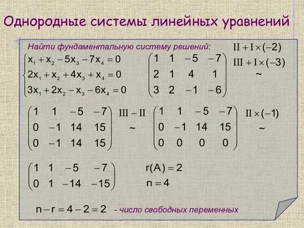 Фундаментальная система решений линейных уравнений это