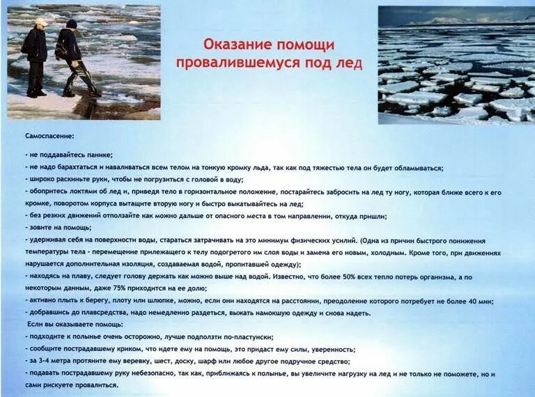 К чему снится провалиться под лед