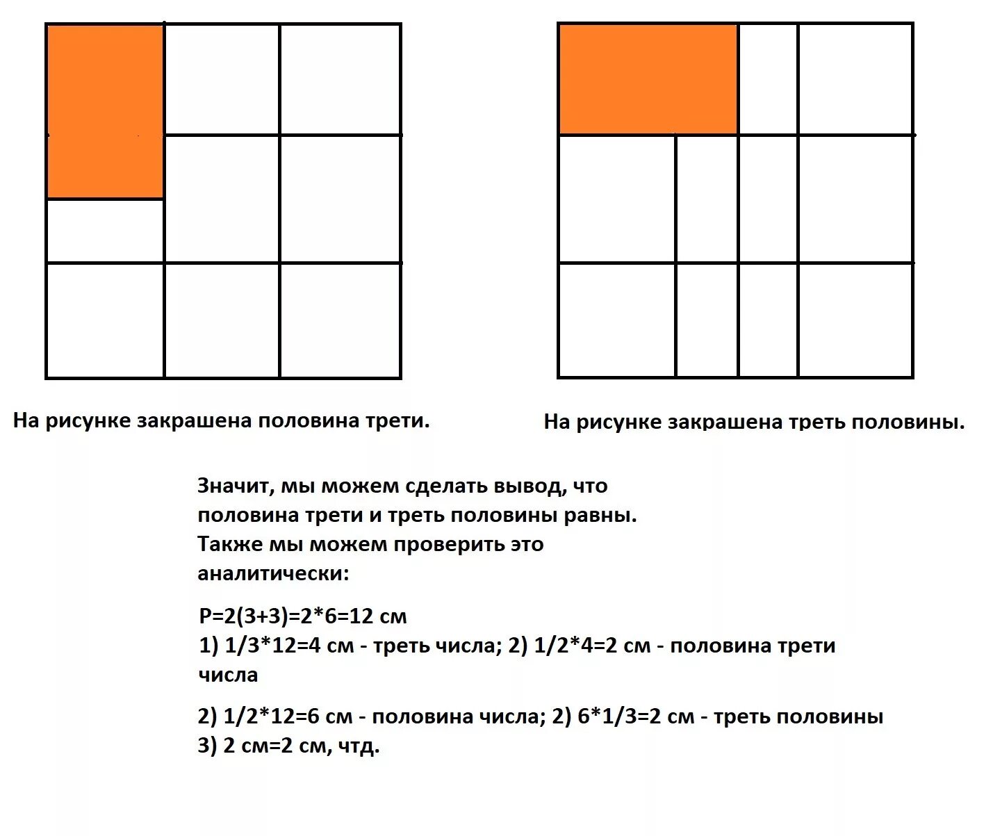 Две третьих от половины. Треть квадрата. Четверть квадрата рисунок. Что больше половина трети числа или треть половины. Начертить половину квадрата.