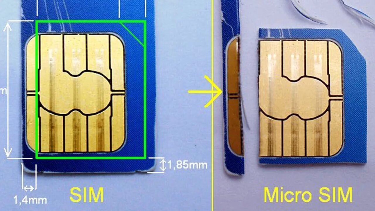 Как обрезать симку под микро. Обрезать SIM карту. SIM-карты Micro-SIM. Подрезка сим карты.