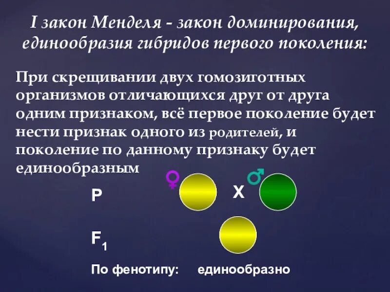 Моногибридным называется скрещивание двух