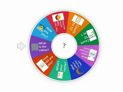 Make wheel
