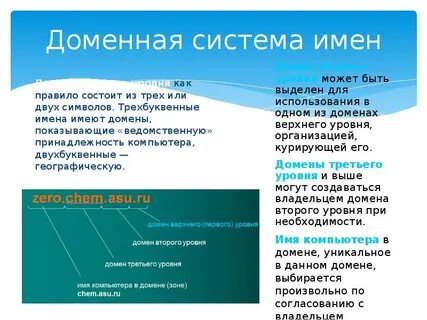 Система доменных имен 11 класс