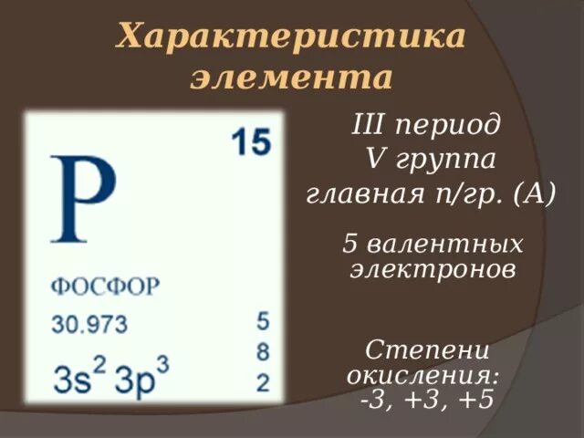 Фосфор элемент 9 класс. Положение фосфора в периодической системе химических элементов. фосфор по таблице менделеева. фосфор характеристика элемента. краткая характеристика фосфора.