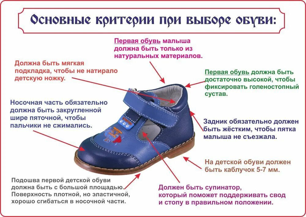 Как выбрать первую обувь для малыша. Правильная обувь для детей. Правильная обувь для детей 1 года. Первая обувь для малыша как выбрать. Правильная обувь для детей 5 лет.