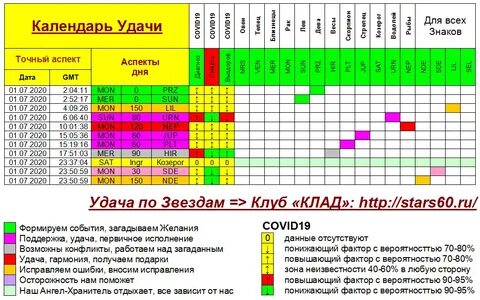 Календарь удачи