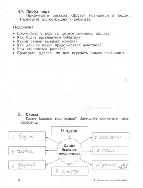 Гдз литературное чтение 3 класс рабочая тетрадь Ефросинина 1 часть. Гдз по литературе 3 класс рабочая тетрадь Ефросинина 1 часть. Гдз литературное чтение 3 класс рабочая тетрадь Ефросинина. Гдз, рабочая тетрадь, 3 класс, литературное чтение Ефросинина гдз.. Решебник ефросинина 3 класс