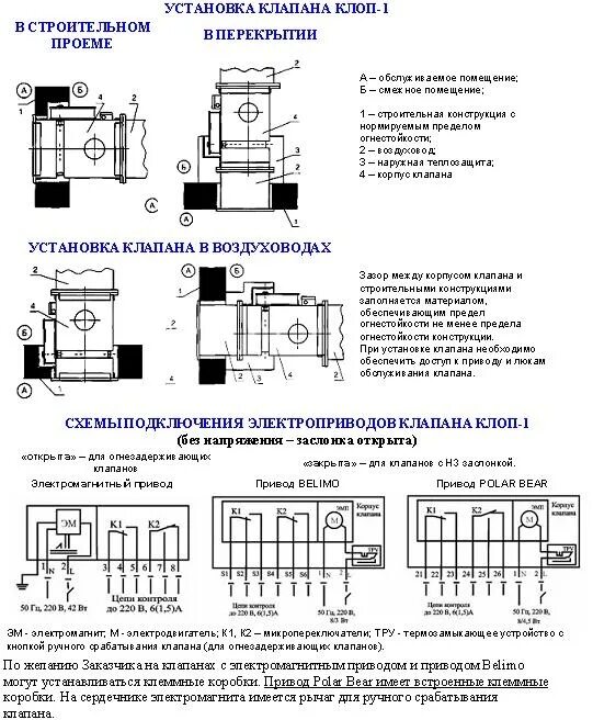 Установка противопожарных клапанов. Клапан противопожарный систем вентиляции клоп-1. Клоп-2 клапан схема подключения. Клапан противопожарный клоп 2 схема подключения проводов. Клоп 1 клапан противопожарный схема подключения.