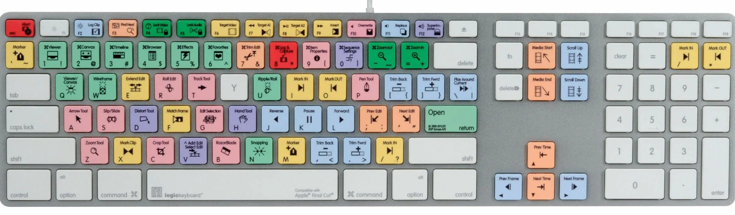Logic final cut pro x apple pro alu keyboard. Клавы до 5к. Финал клавы. Клавиатура во франции. Computer protector plastic.